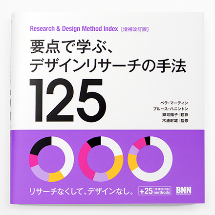 Design Rule Index 要点で学ぶ、デザインリサーチの手法125